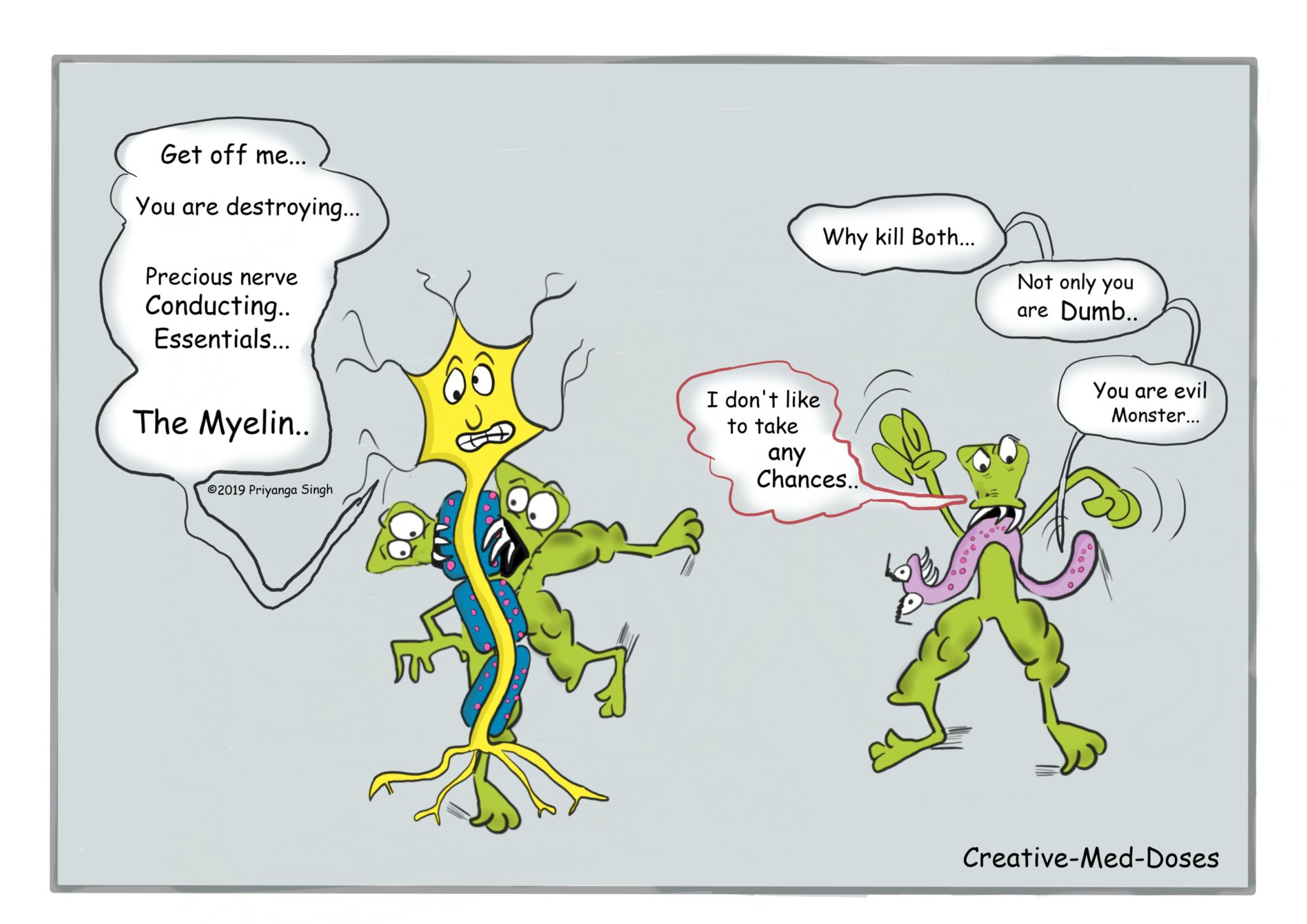 Molecular Mimicry in Guillain-Barre Syndrome - Creative ...