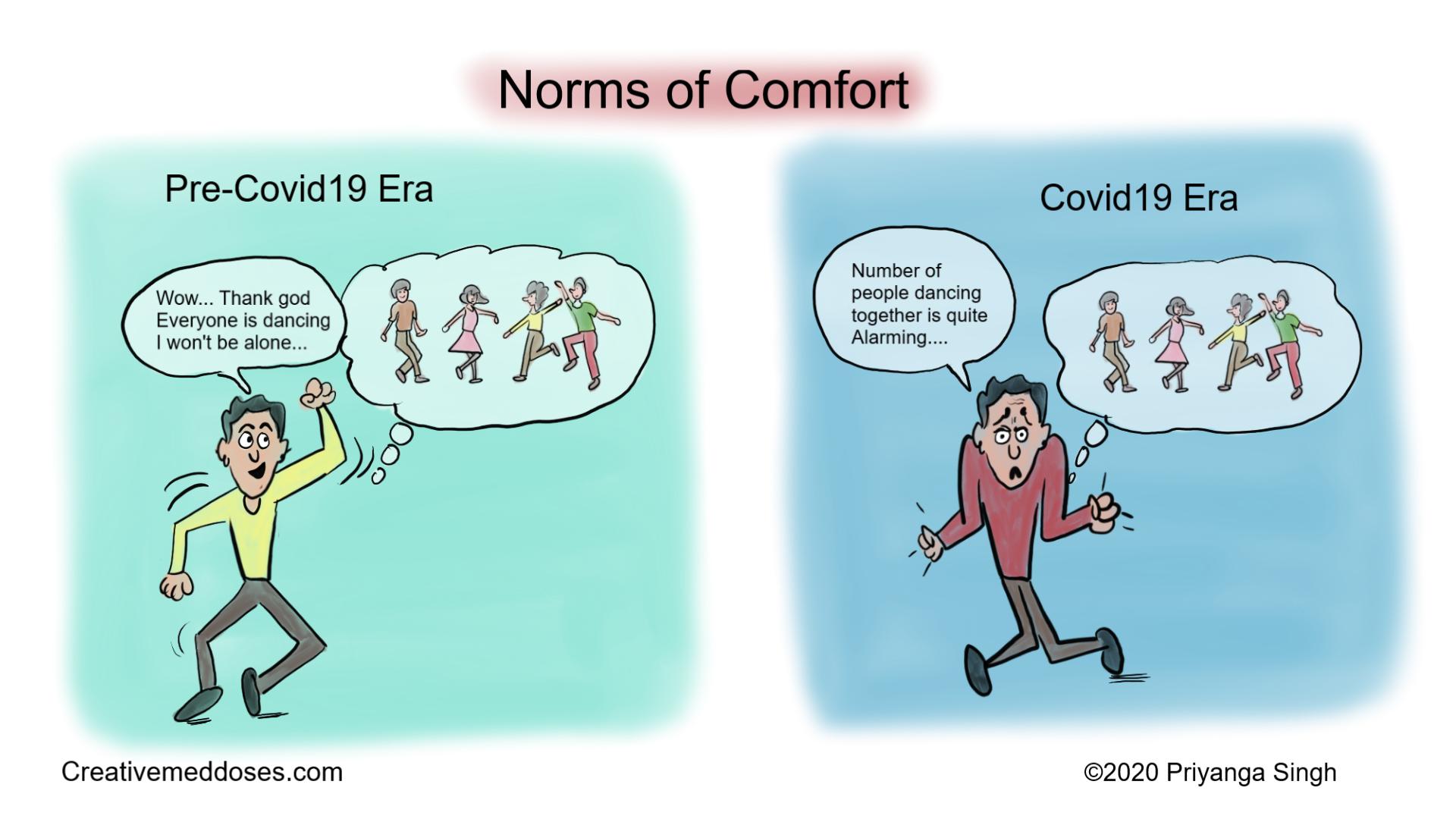 Covid19 Era  Changing norms of comfort  