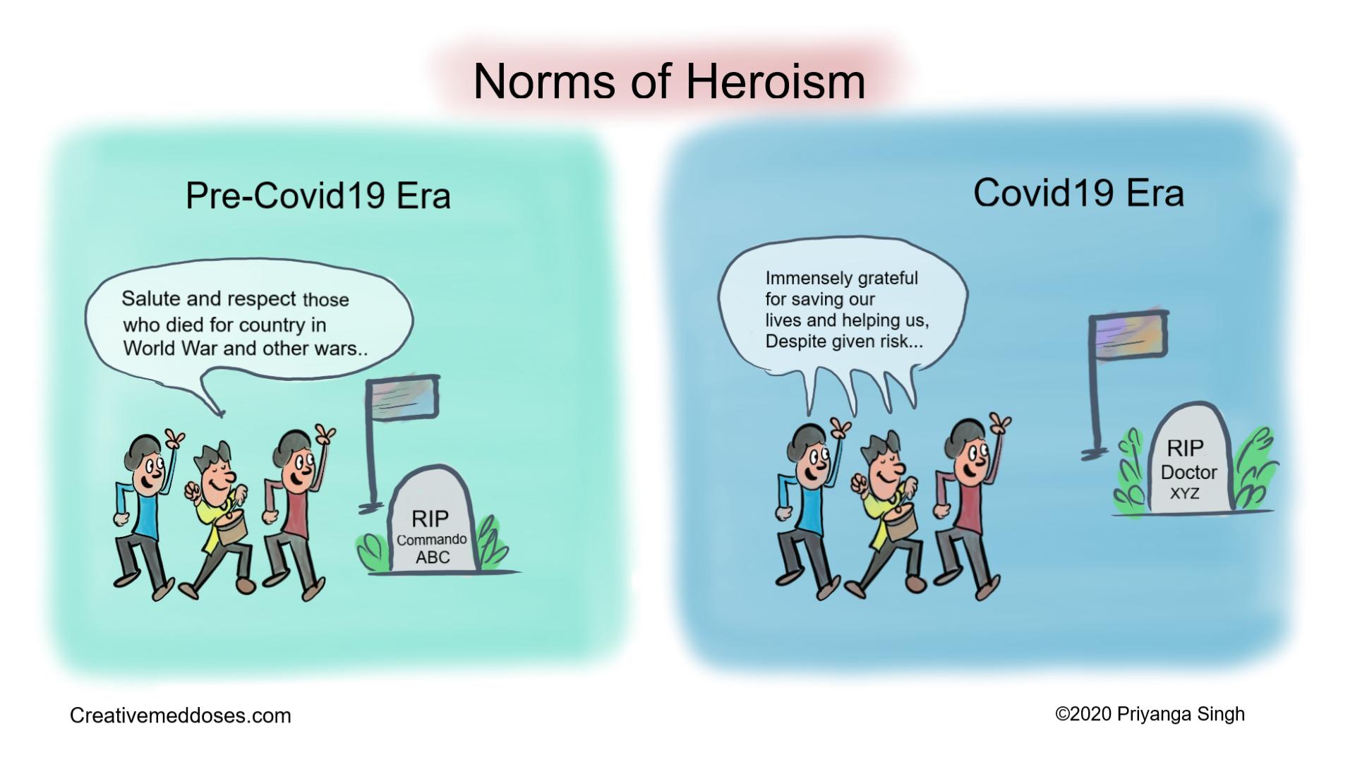 Covid19 Era  changing norms of heroism 