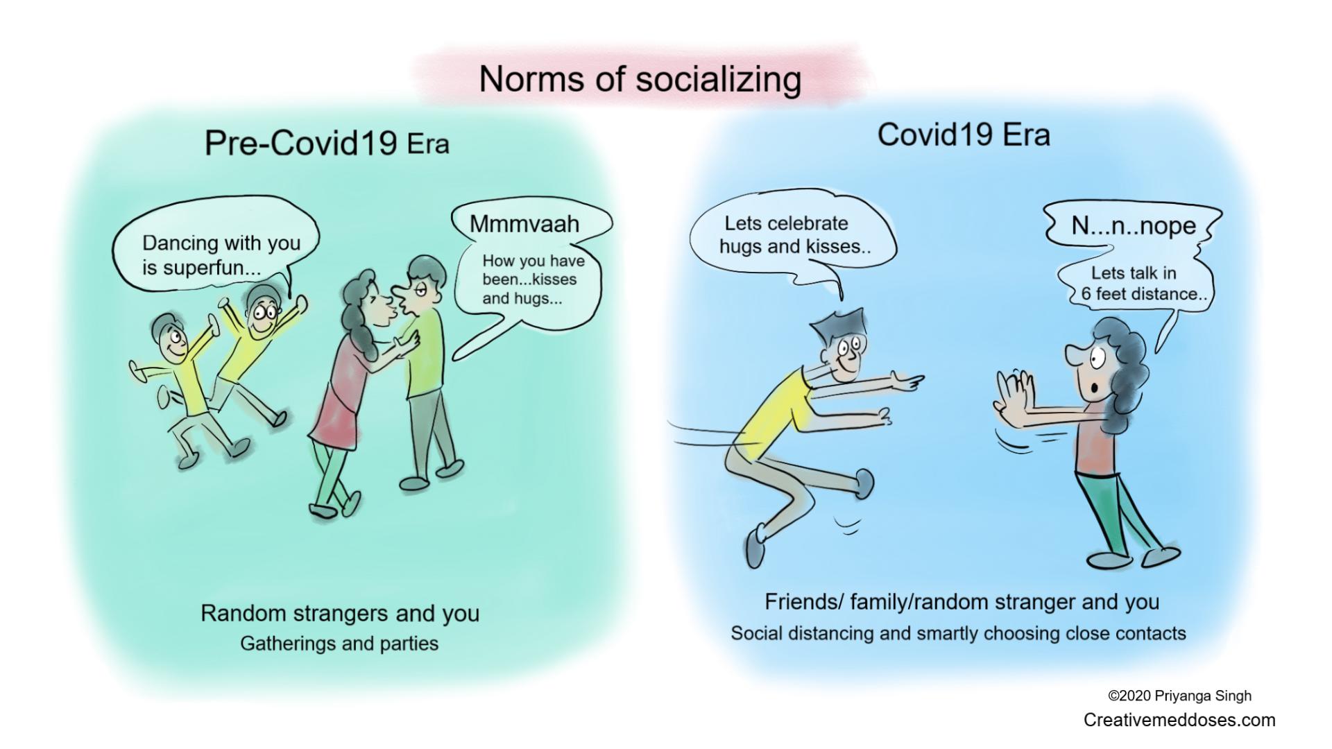Covid19 and social distancing 