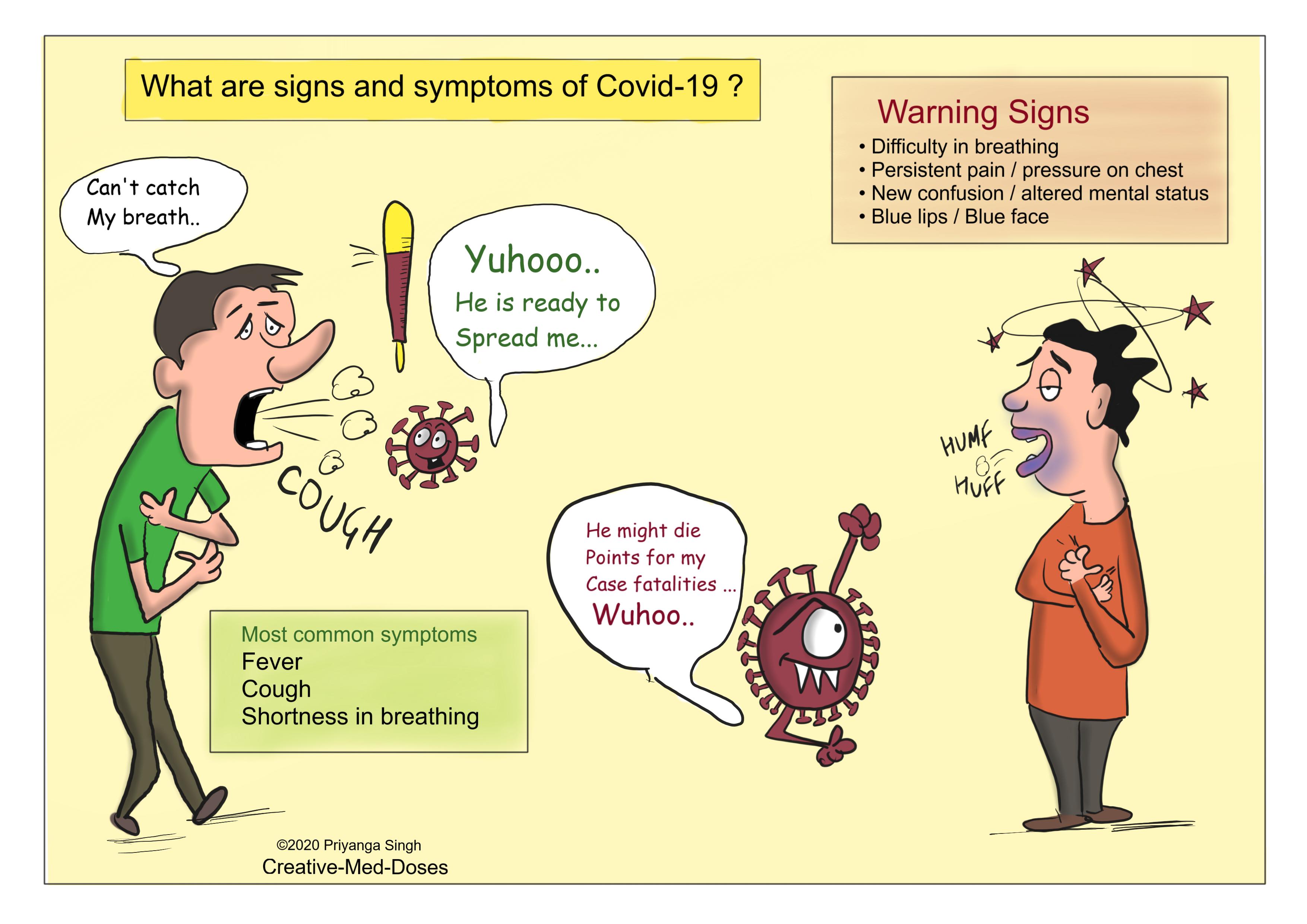 sign and symptoms Covid-19