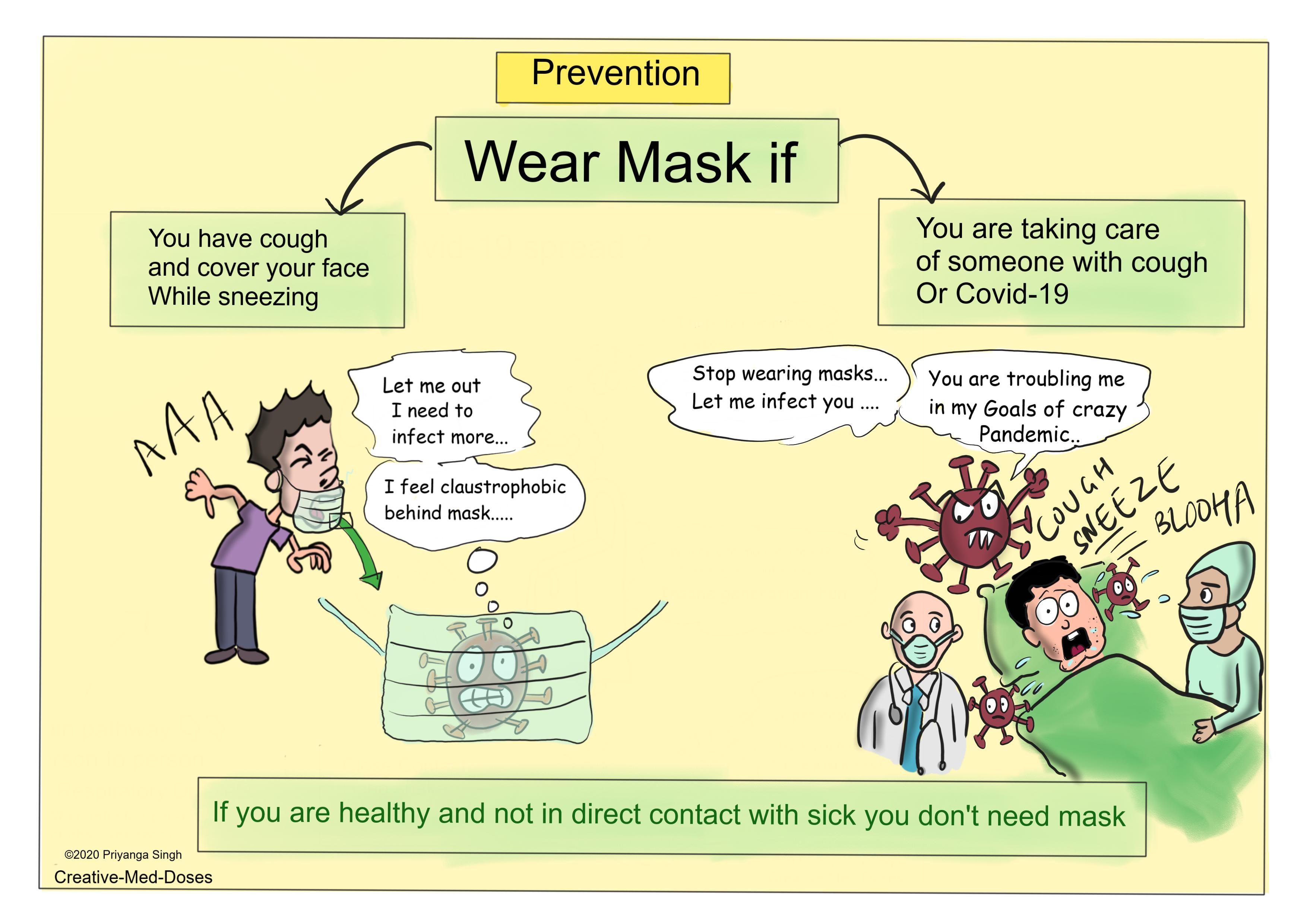 covid-19: Who should wear mask