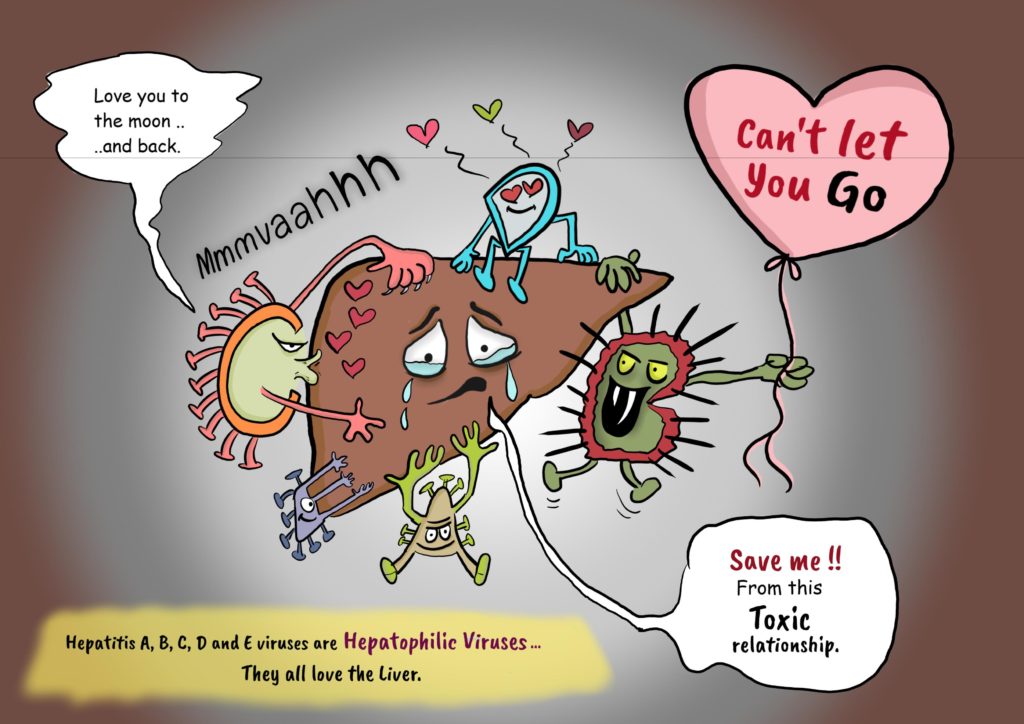 Hepatitis B: Transmission And Clinical Presentation - Creative Med Doses