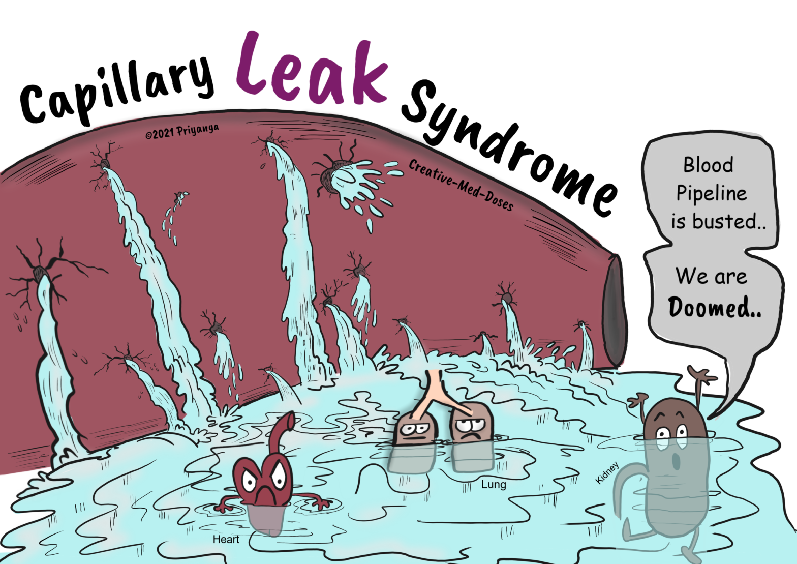 Capillary Leak Syndrome