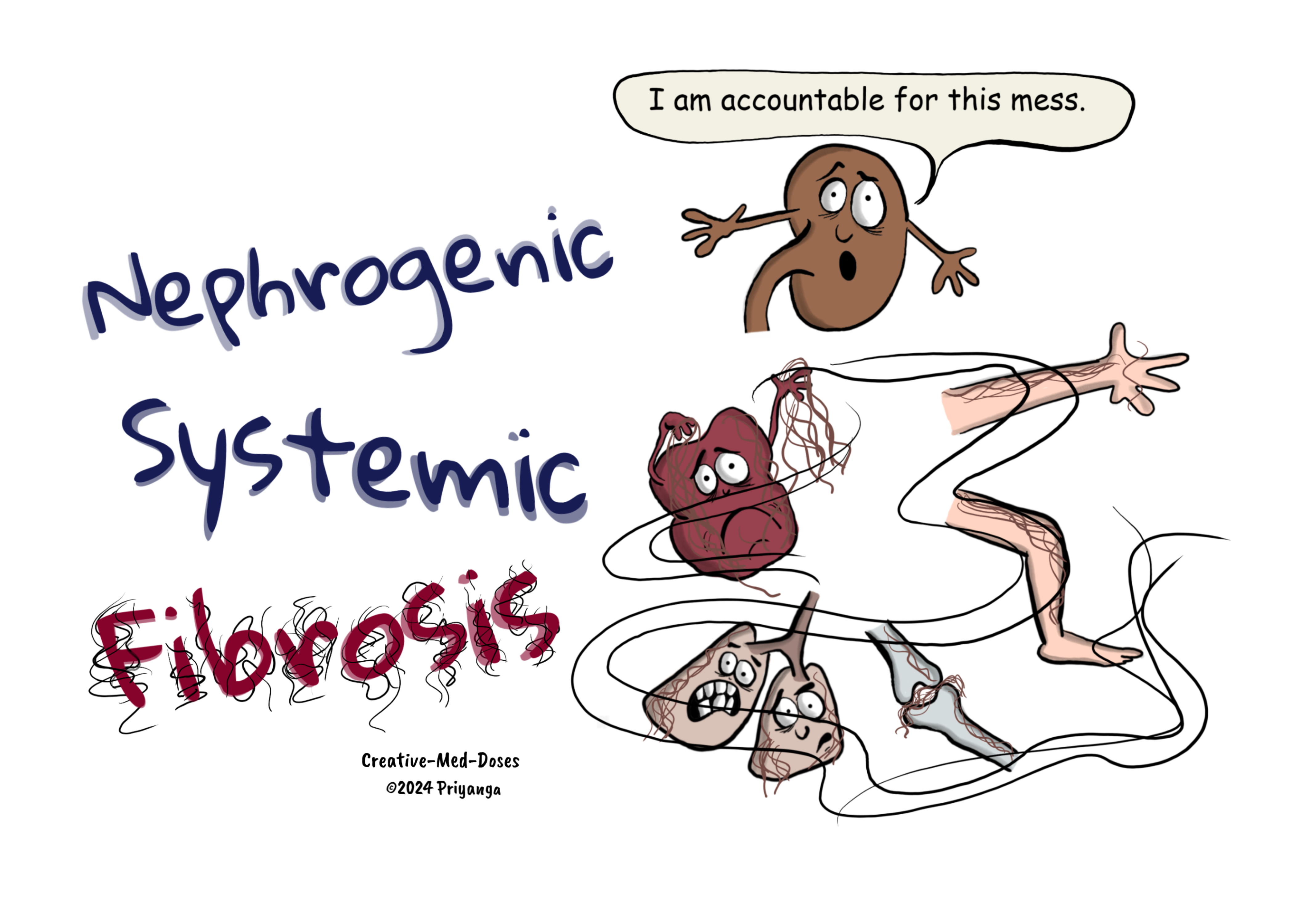 Nephrogenic systemic fibrosis 